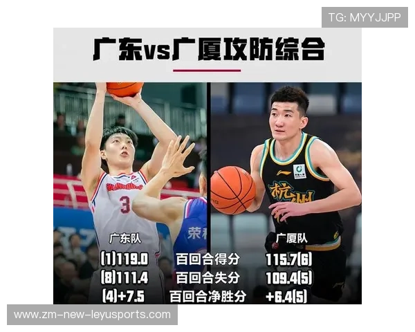 CBA广东替补三分雨瞬间终结比赛悬念，实力与默契的完美展现