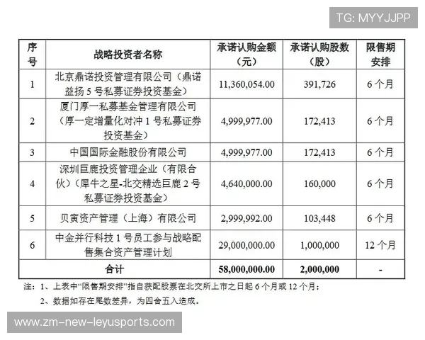 体操技术裁判引入“同行评估”机制 体操技术裁判引入“同行评估”机制